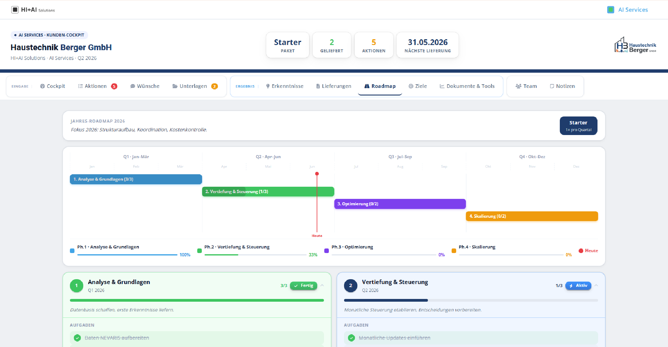 HI+AI AI Services