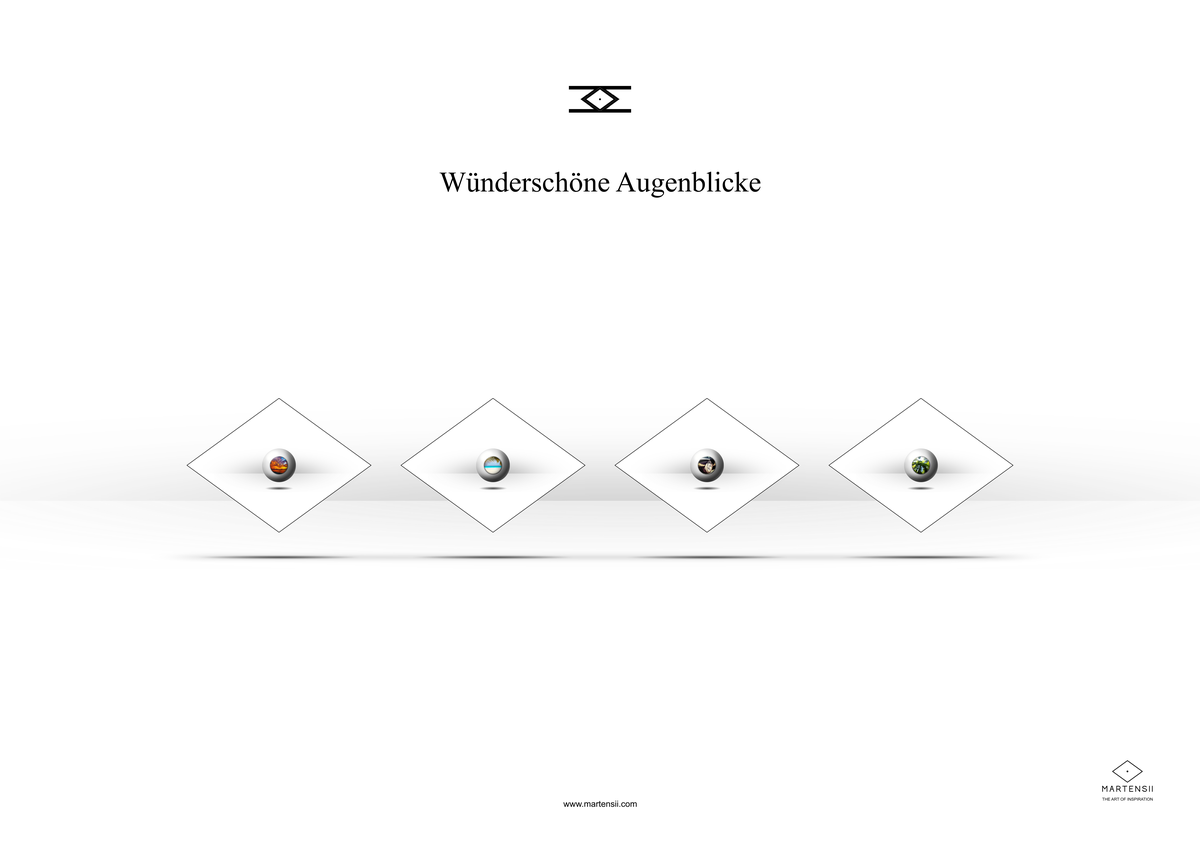 Martensii — Produktplakat