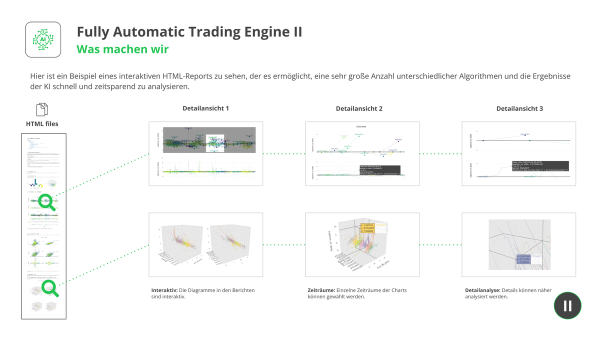 KI-Trading-Engine — interaktive Reports
